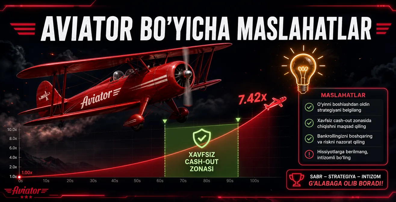 Aviator yangi boshlovchilar uchun boshlash chek-listi