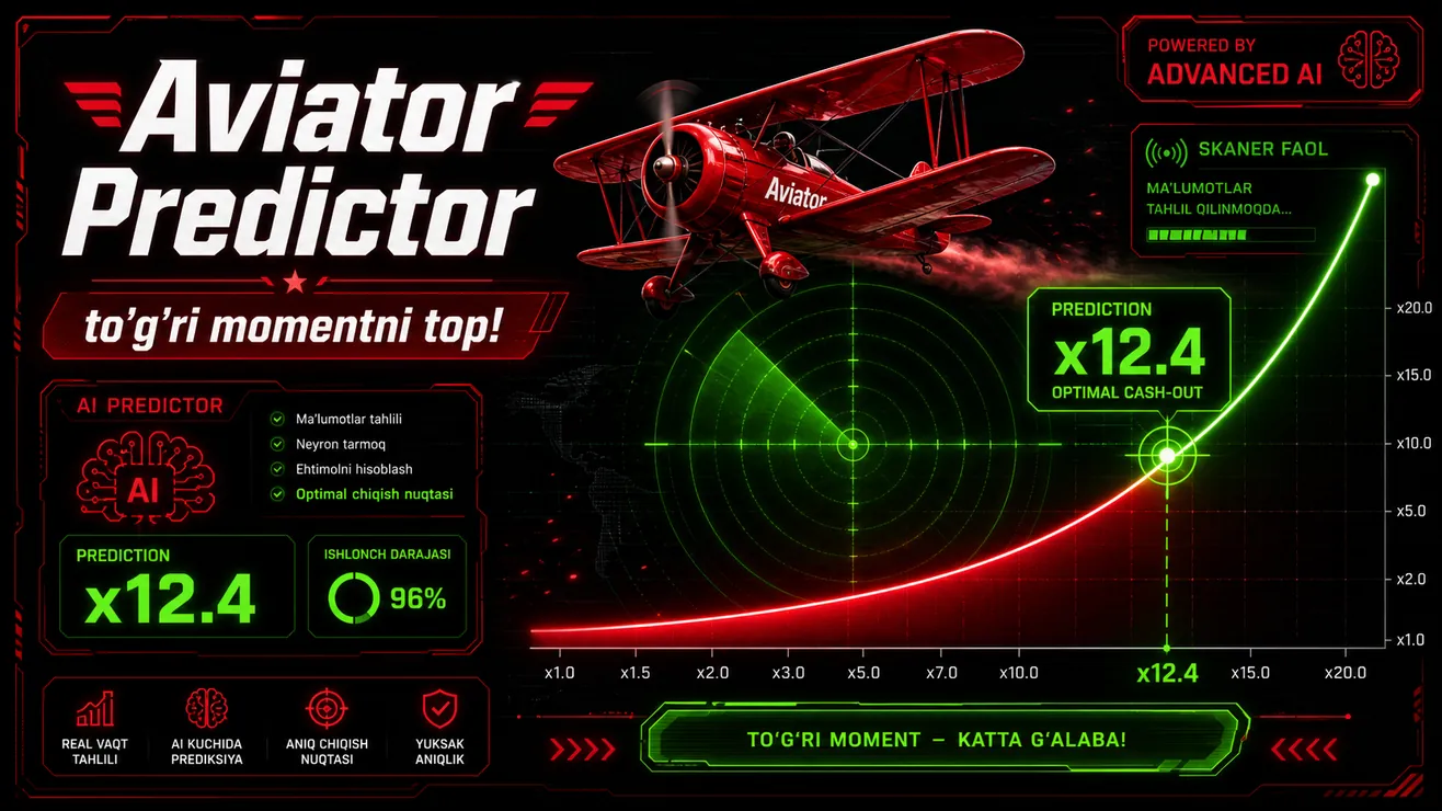 Aviator predictor va hack APK — texnik tahlil va firibgarlik dalillari